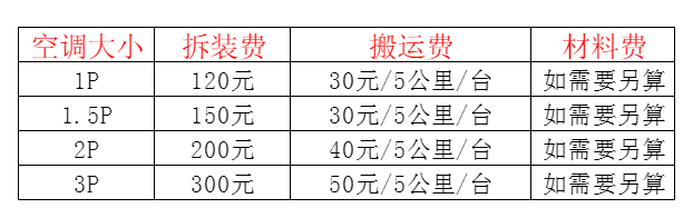 湾里空调移机及费用电话在哪里找